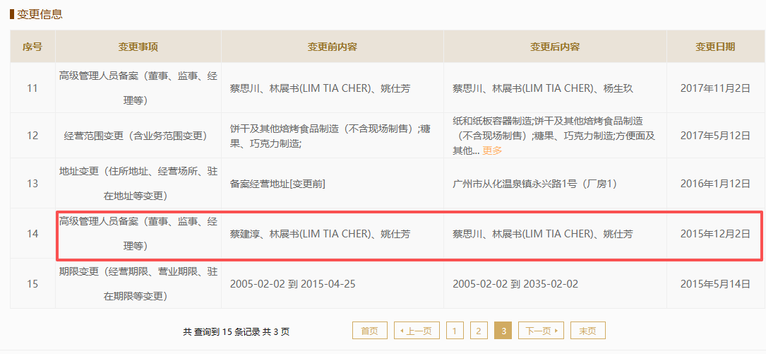 徕富食品工商登记变更信息(国家企业信用信息公示系统)