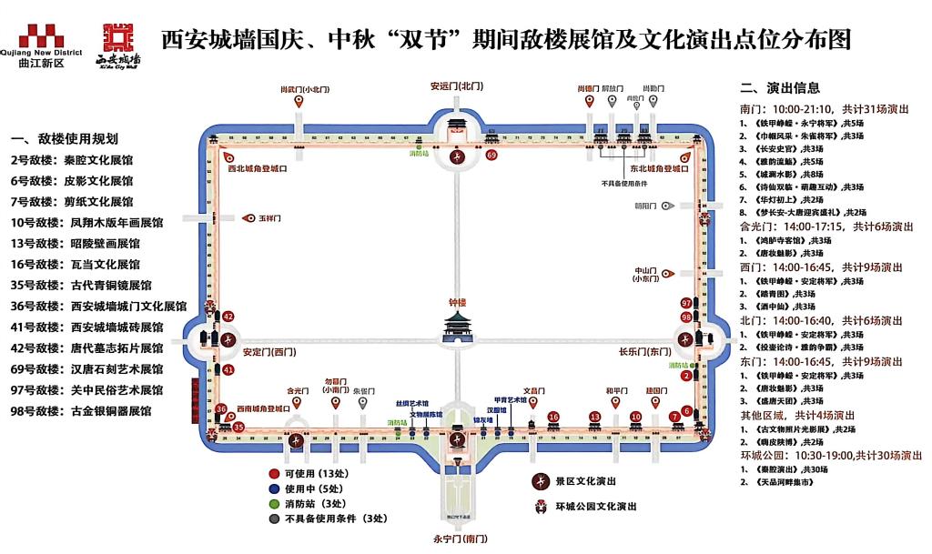 西安城墙“双节”期间出入口示意图。新华社发