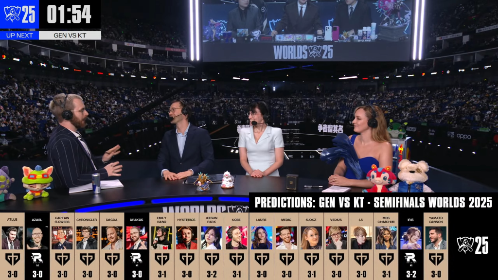 赛前大部分媒体人都预测GEN会获得胜利。