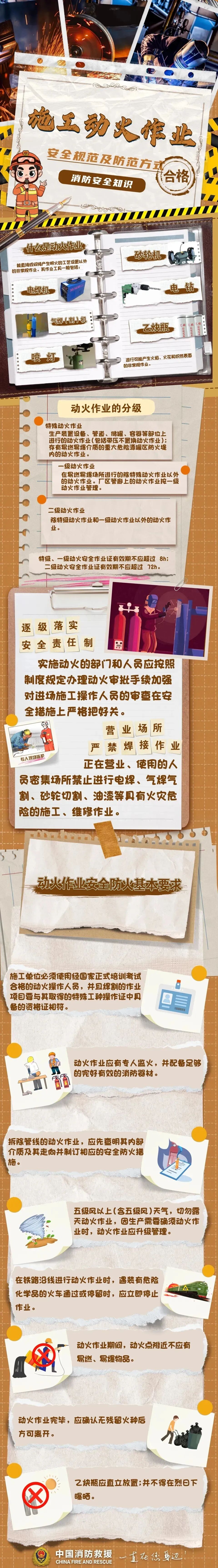 来源:中国消防  浙江消防  嘉兴消防
