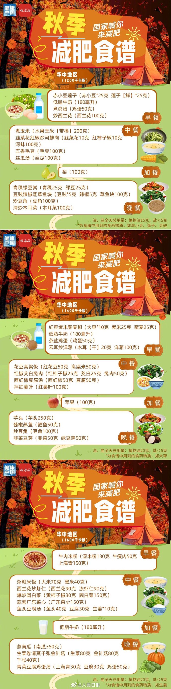 图片来源：健康中国